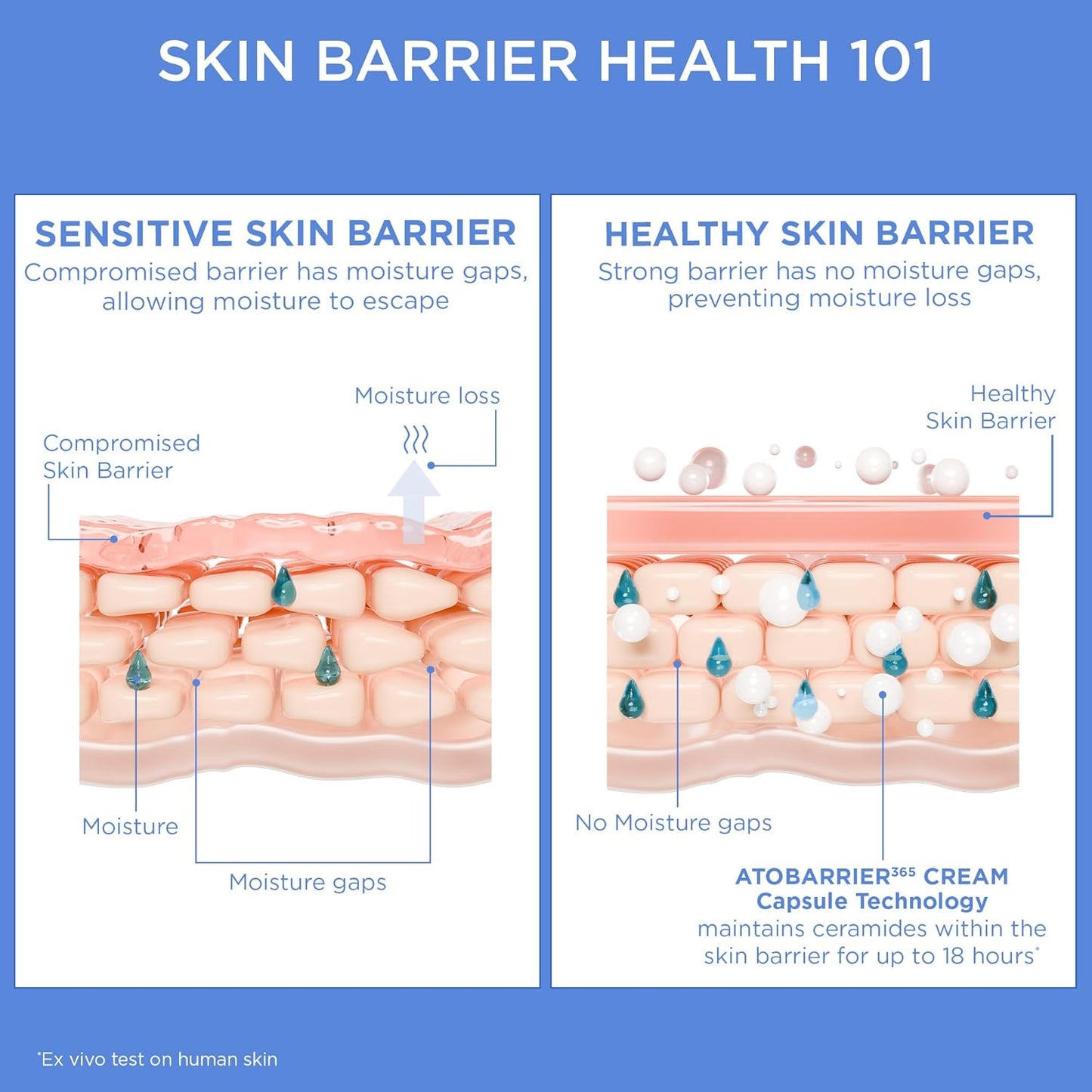 AESTURA ATOBARRIER365 Cream