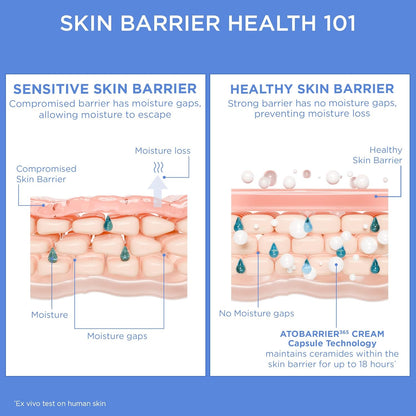 AESTURA ATOBARRIER365 Cream