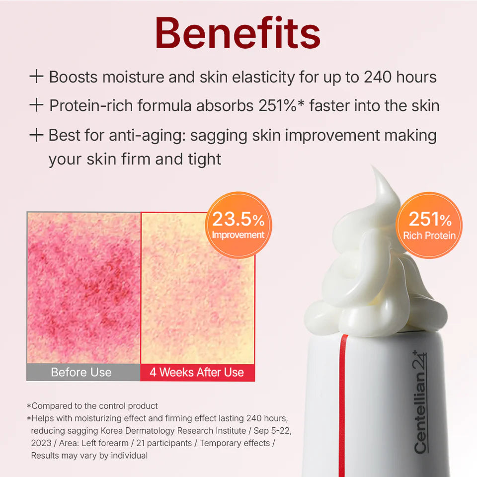 Time Reverse Technology - Wrinkle Reduction